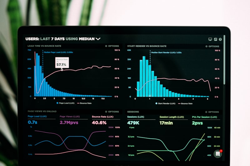 Logic'S Gestion - Back-office
